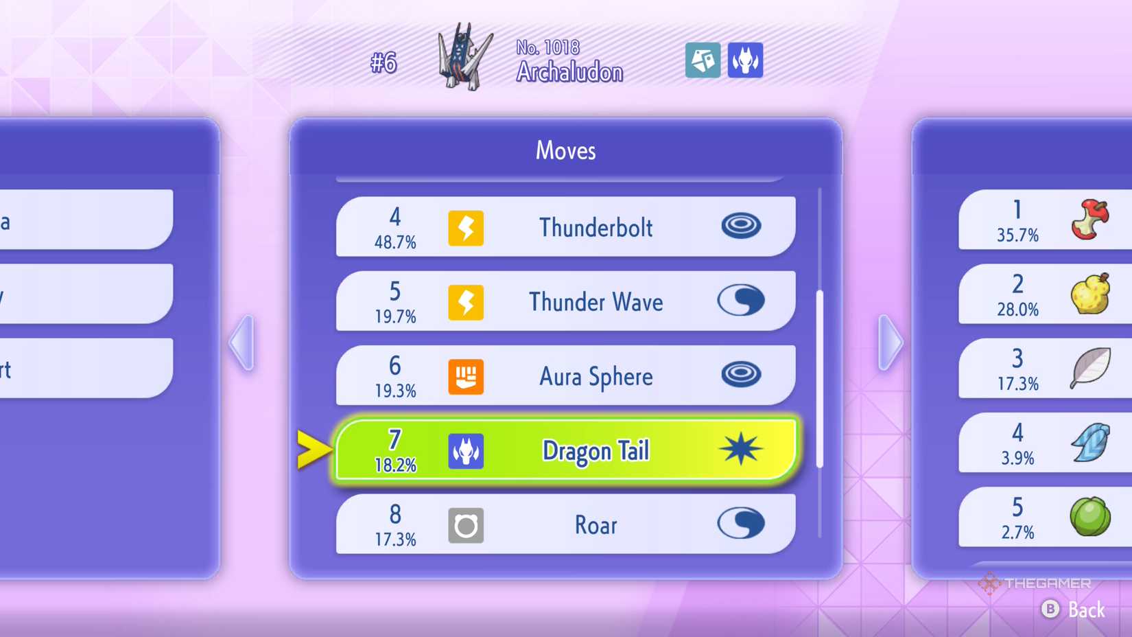 Archaludon and its popular moveset in Pokemon Champions.