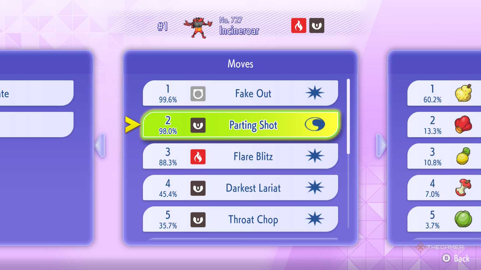 Incineroar and its popular moveset in Pokemon Champions.