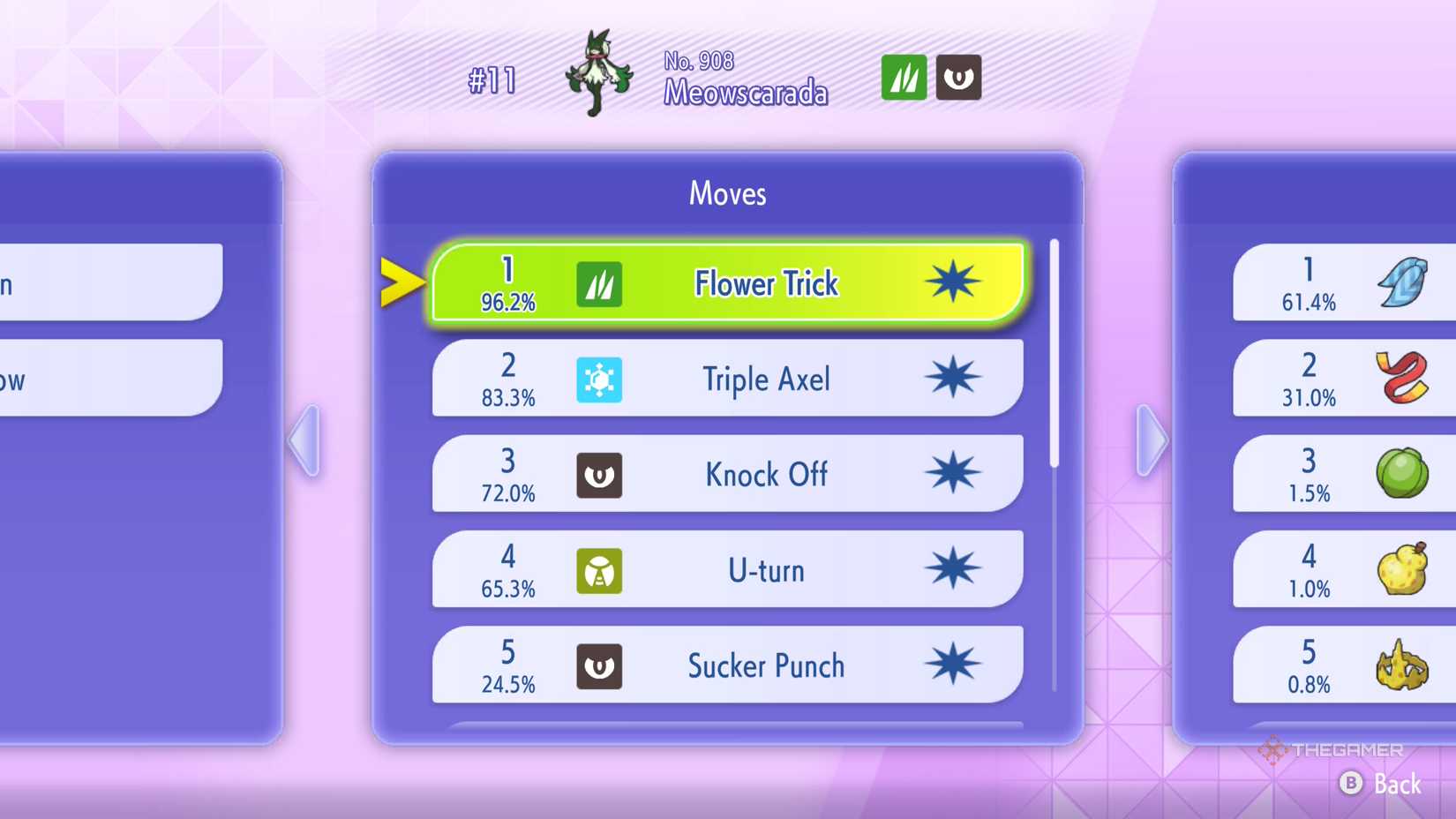 Meowscarada's most popular move in Pokemon Champions.