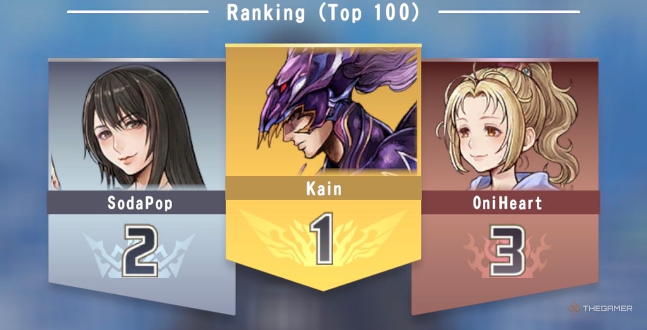 Dissidia Duellum Final Fantasy Top 100 Players Ranking.