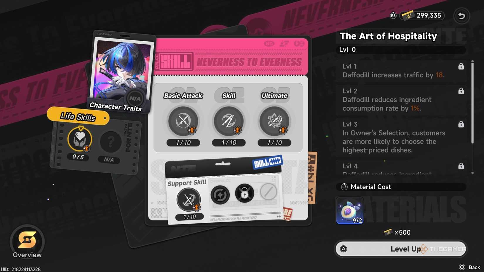 Narcissus skill page in Neverness to Everness.