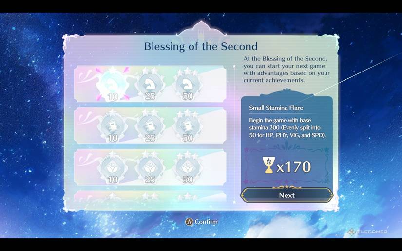 Beginner Tips And Tricks For Magical Princess
