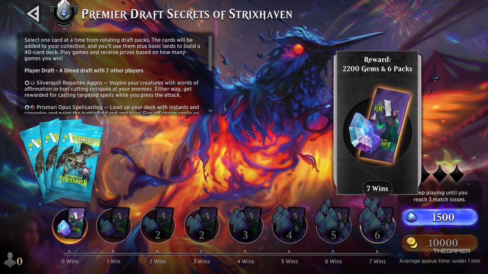 MTG Arena Draft Rewards.