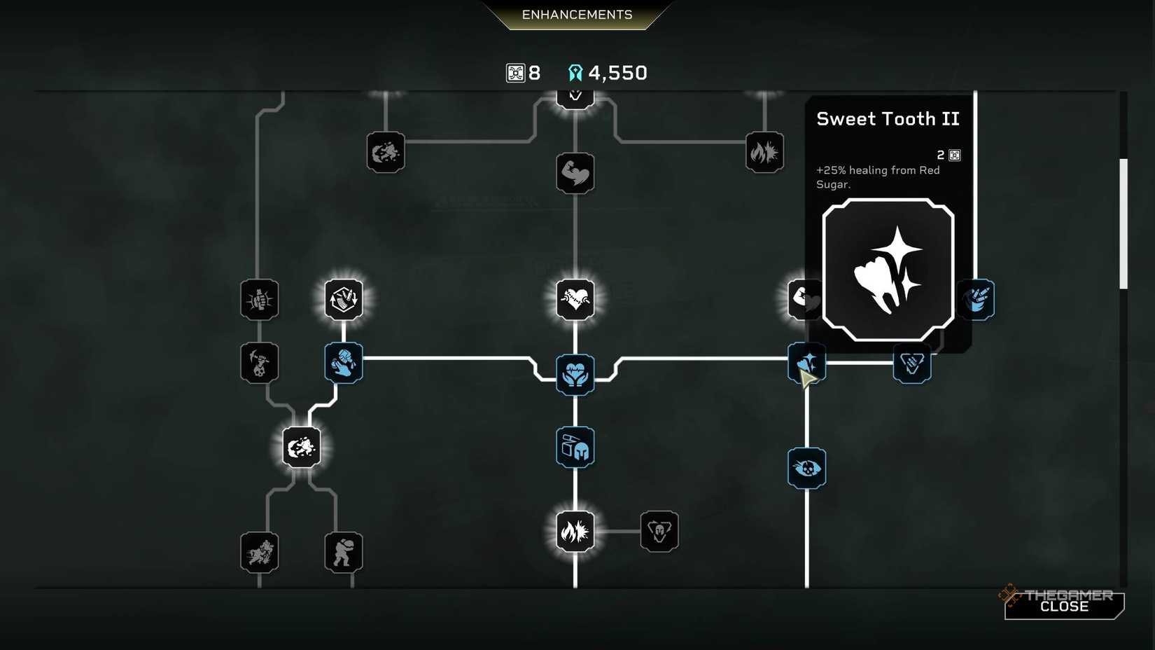 Sweet Tooth enhancement Rogue Core.