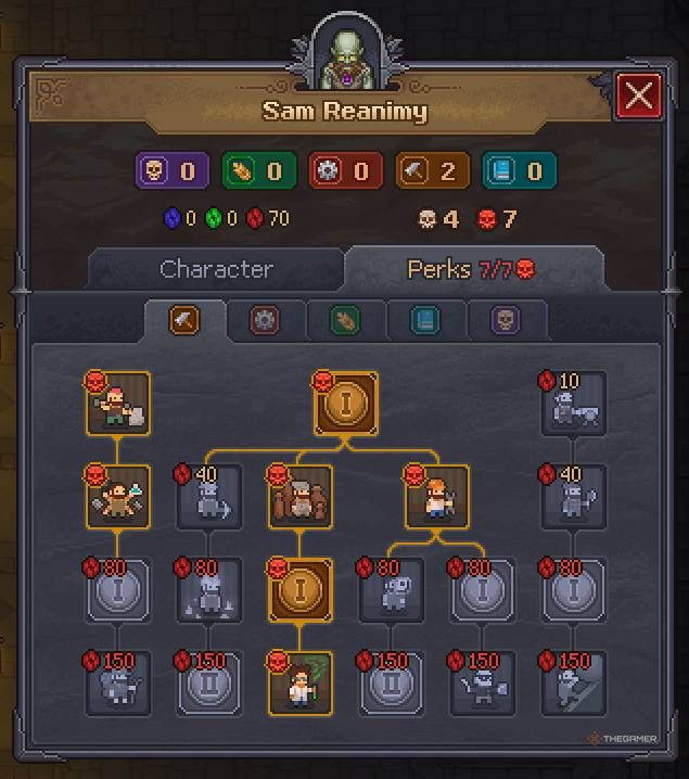 Árvore de tecnologia de zumbis em Graveyard Keeper 2