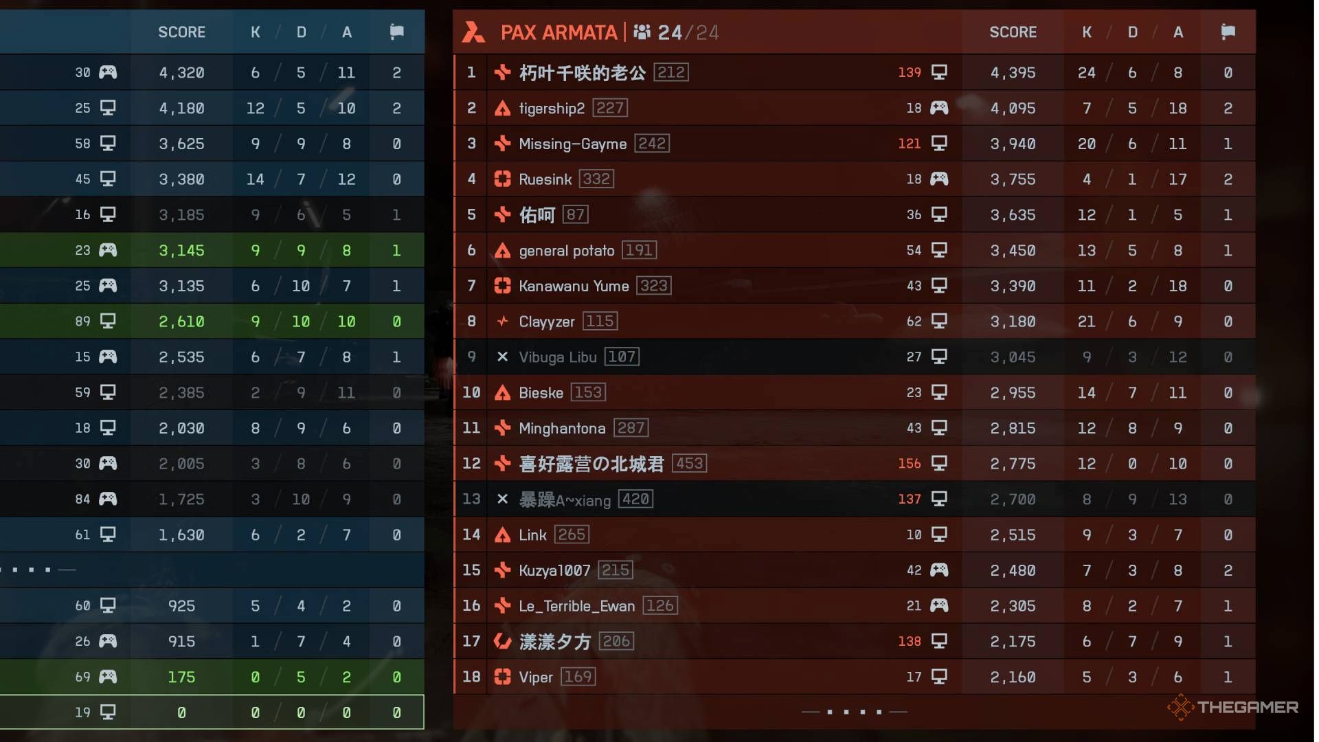 high ping players in battlefield 6