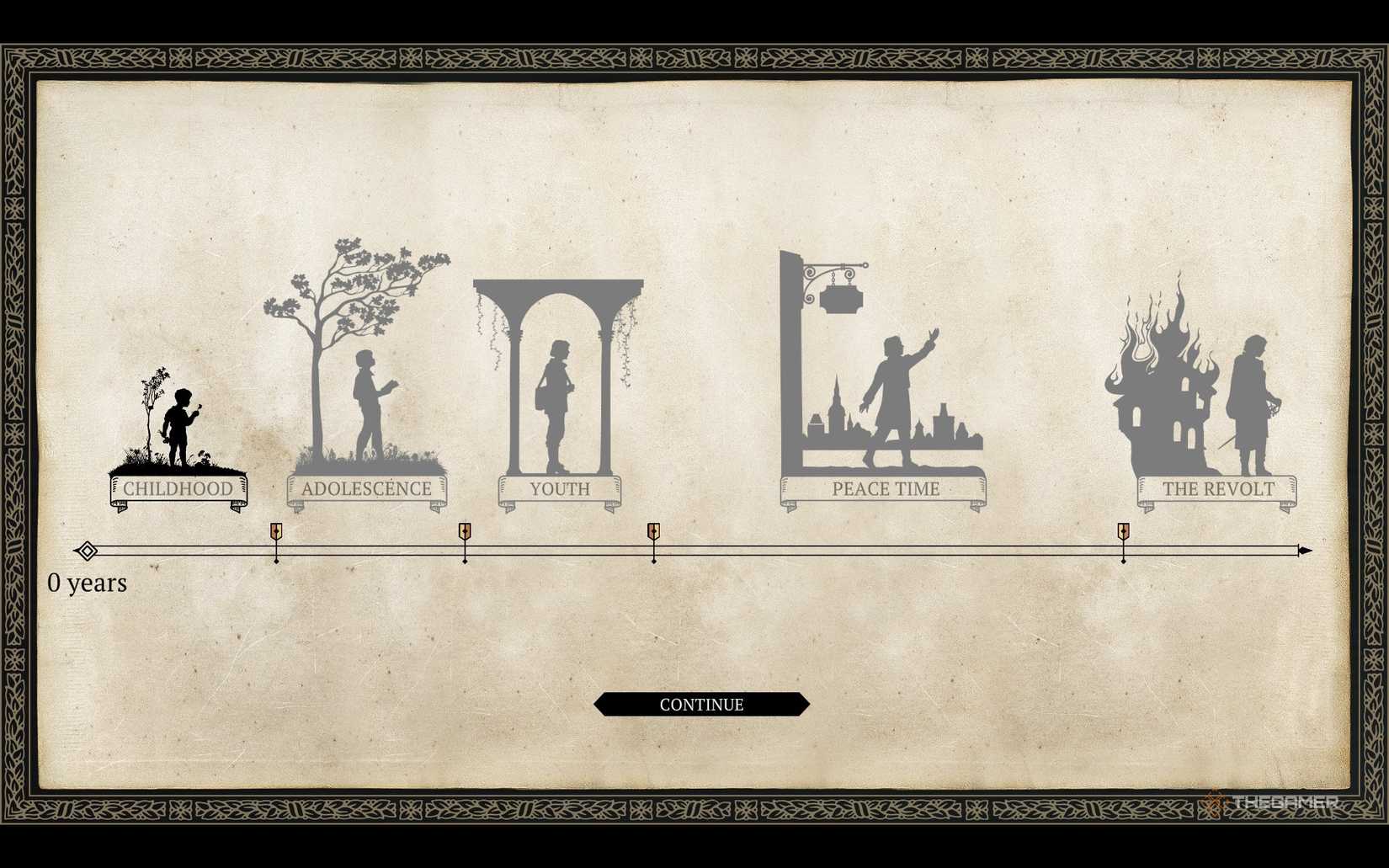The graphics for Childhood, Adolescence, Youth, Peace, and The Revolt in The Life and Suffering of Sir Brante.
