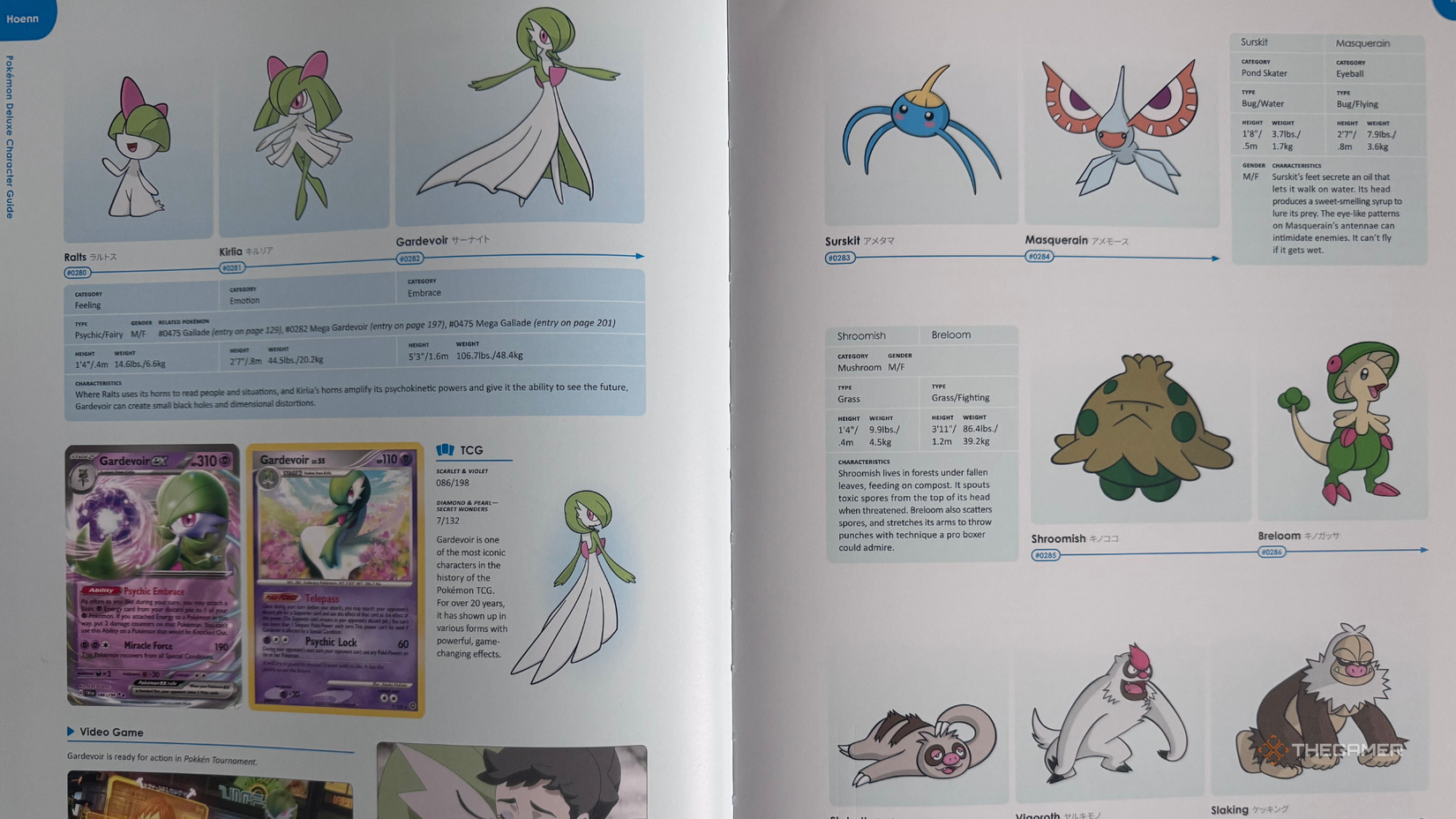 Pokemon Deluxe Character Guide Official Review